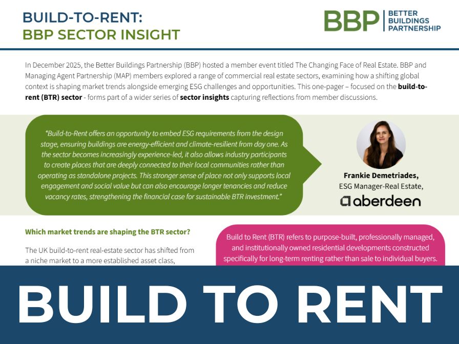 Build to rent