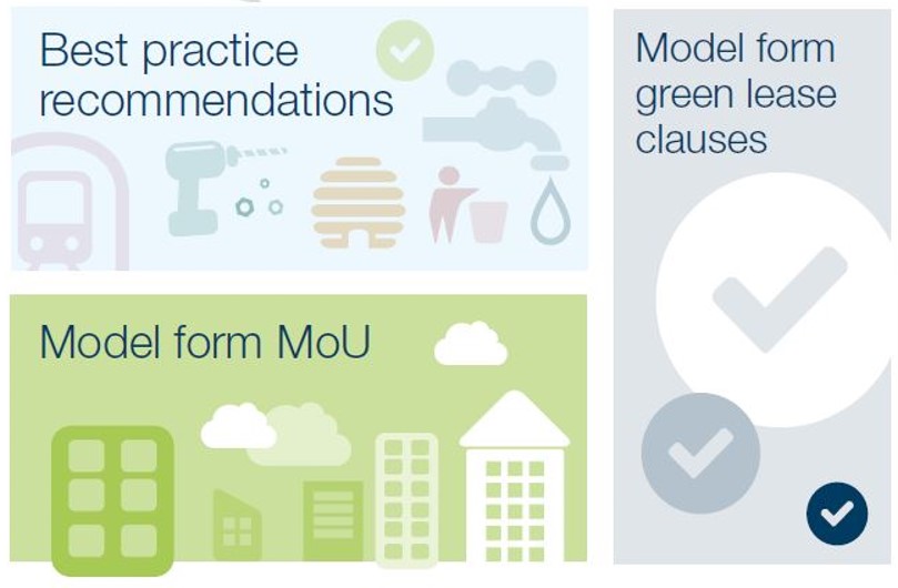 Webinar on Green Leases