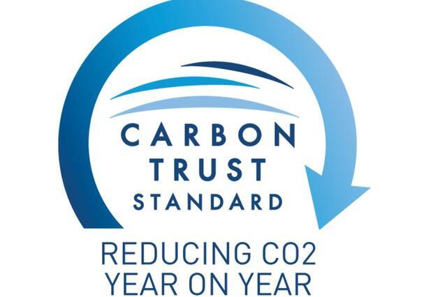 intu's Award-Winning Strategy for Reducing Carbon