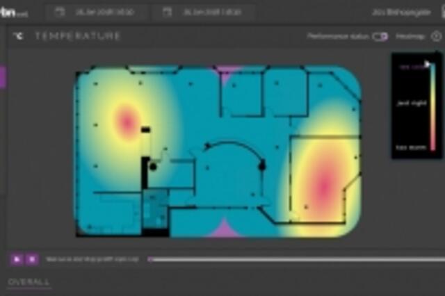 Pioneering research project creates service to combat ‘sick building syndrome’ Pioneering research project creates service to combat ‘sick building syndrome’